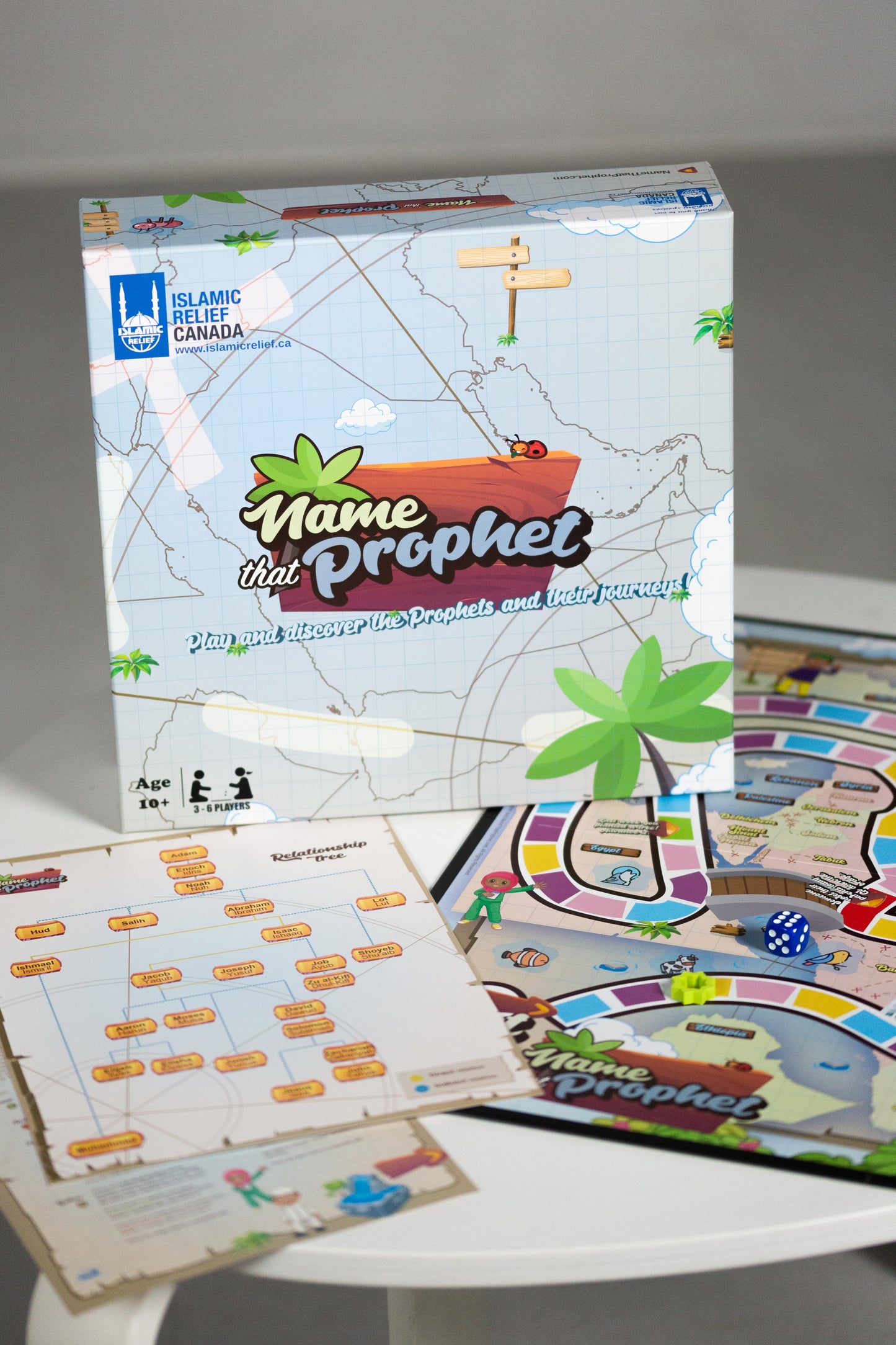 Name That Prophet Board Game